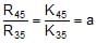 JEE Advanced (Subjective Type Questions): Chemical Kinetics | Chapter-wise Tests for JEE Main & Advanced